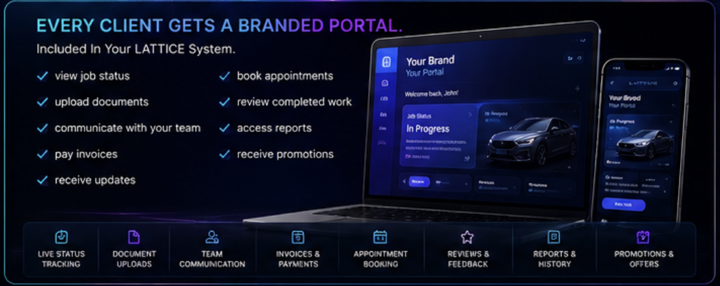 Client Portals